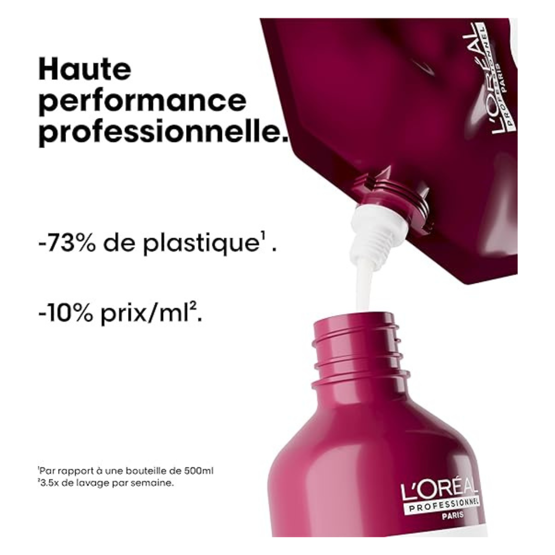 CT-17870_L'Oréal Professionnel Vitamino Farbspektrum Shampoo Nachfüll