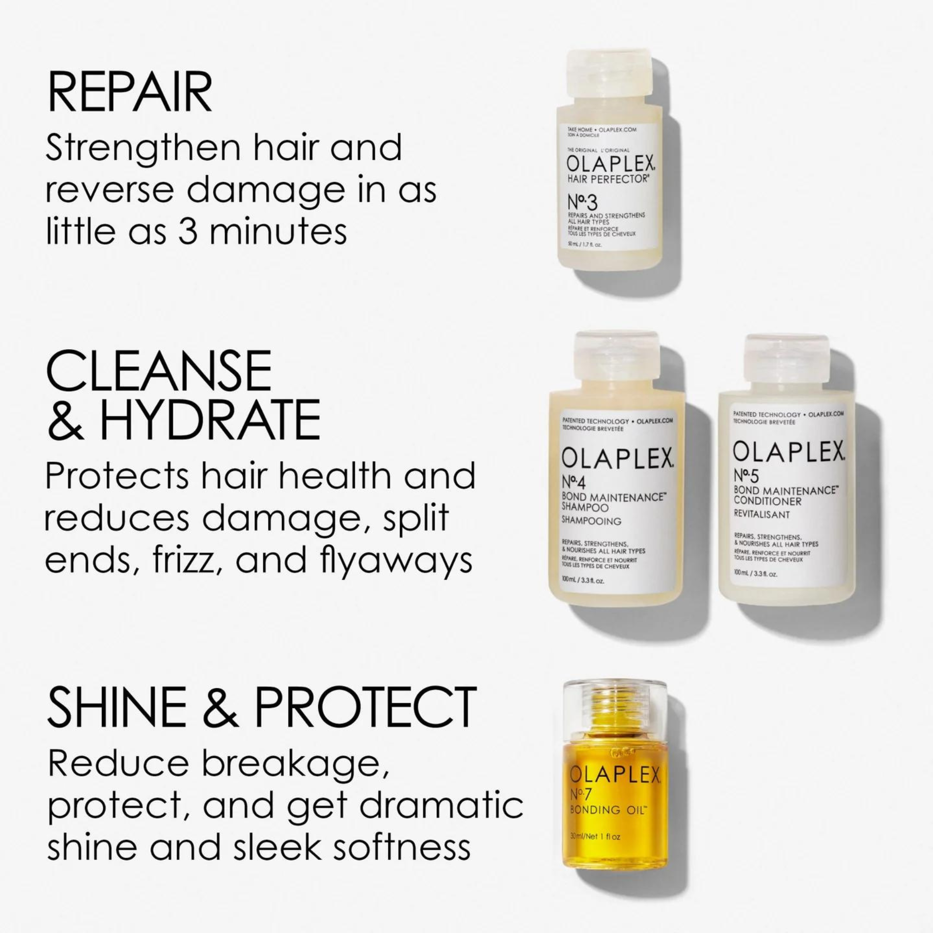 CT-17527_Olaplex In Good Repair Strength & Shine Hair Kit - 50 ml + 100 ml + 100 ml + 30 ml