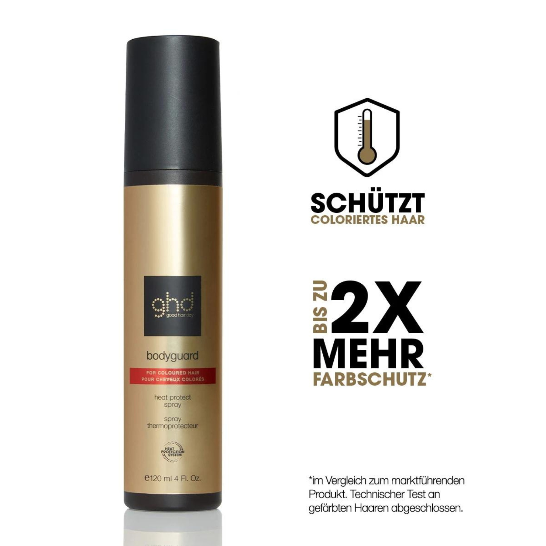 CT-17418_ghd Bodyguard Hitzeschutzspray Für Coloriertes Haar 120 ml
