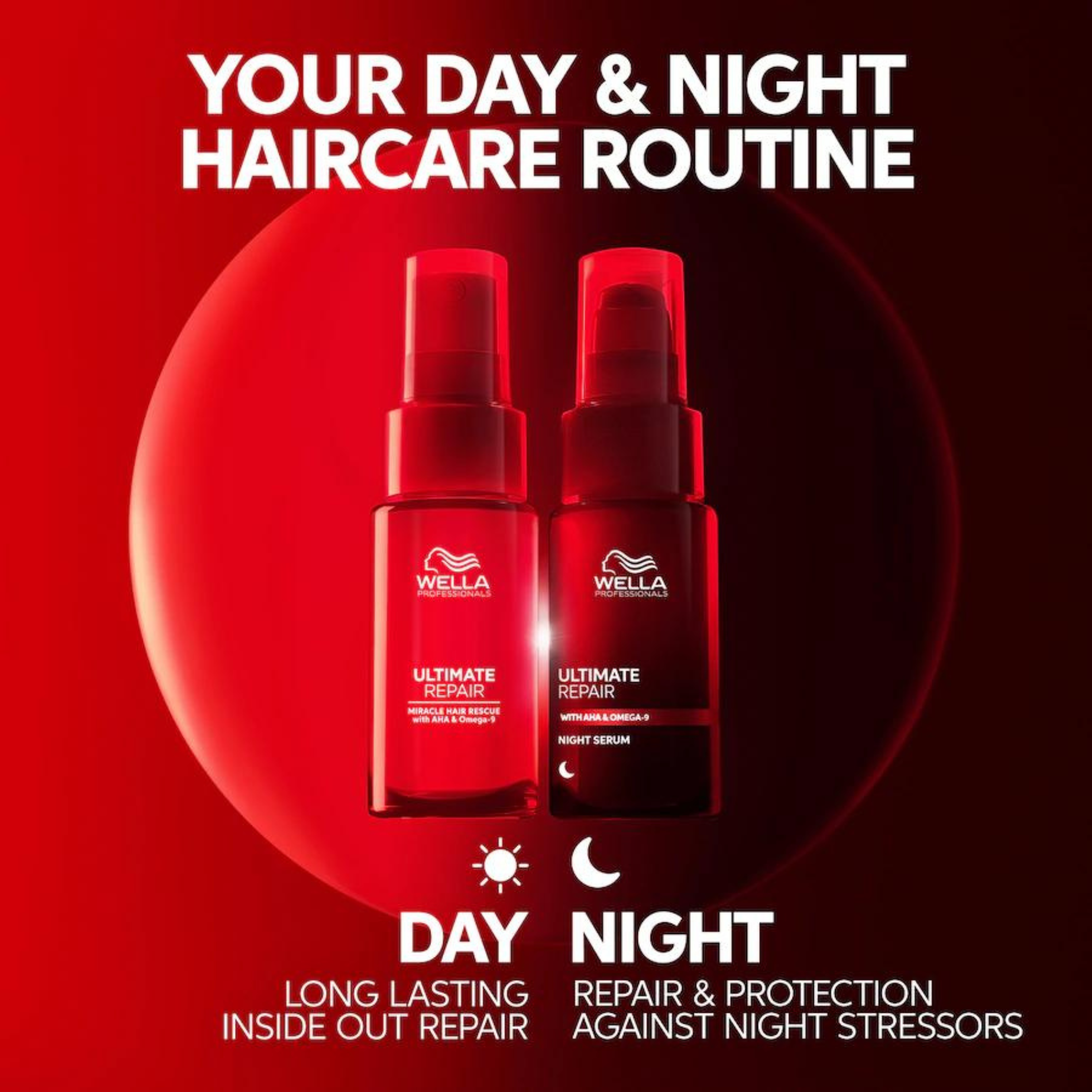 Wella Professionals Ultimate Repair Night