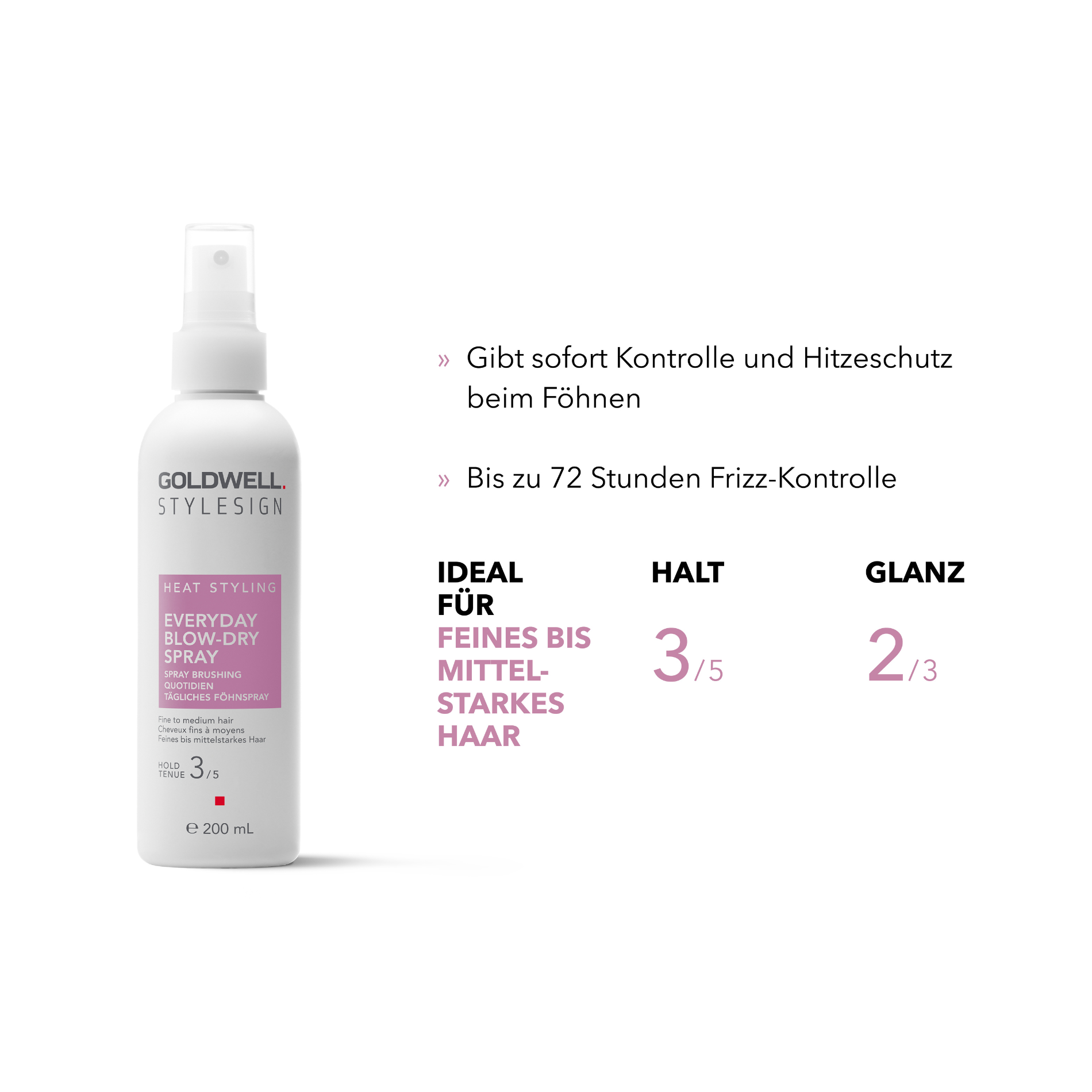 CT-17304_Goldwell Stylesign Heat Styling Tägliches Föhnspray 200 ml
