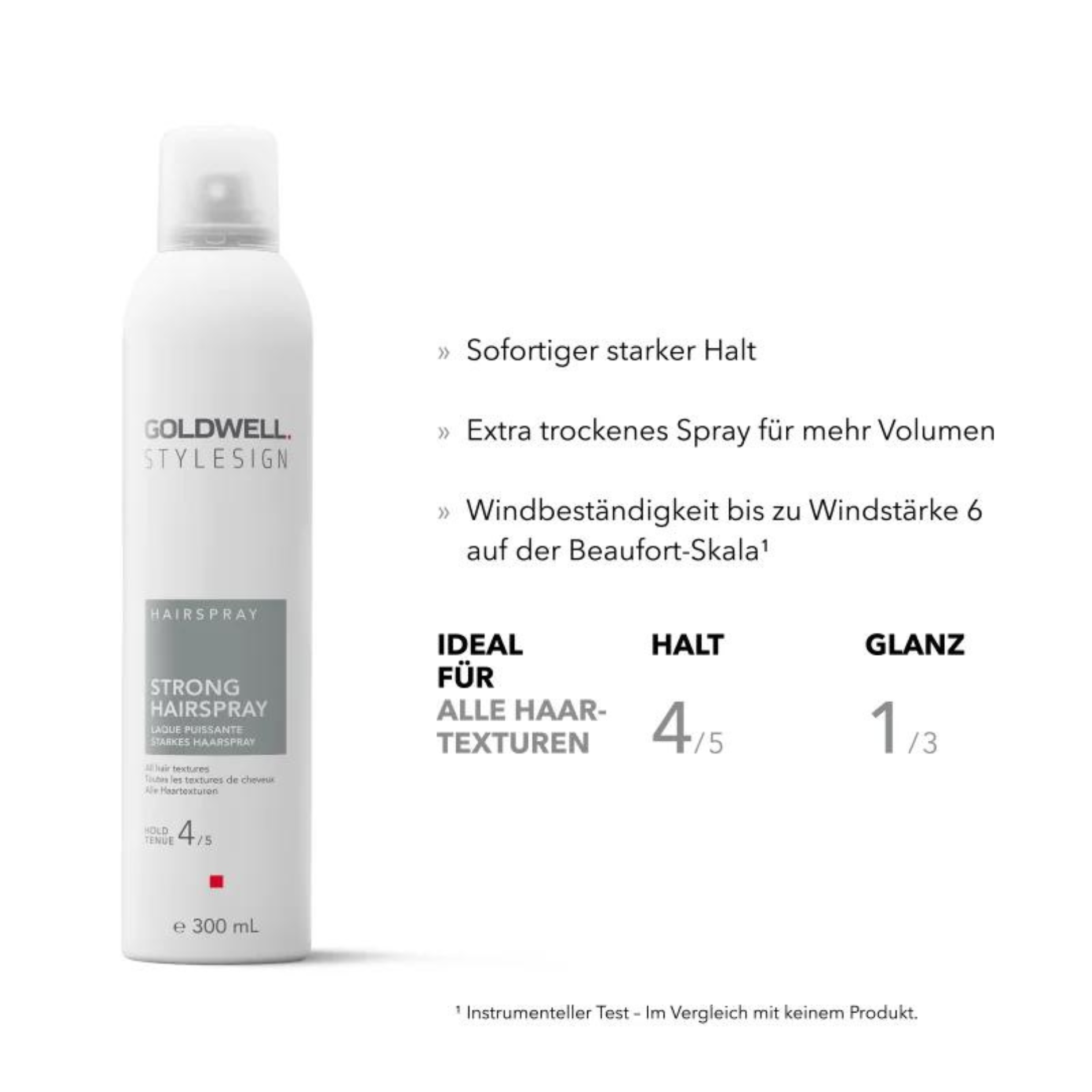 Goldwell Stylesign Strong Hairspray