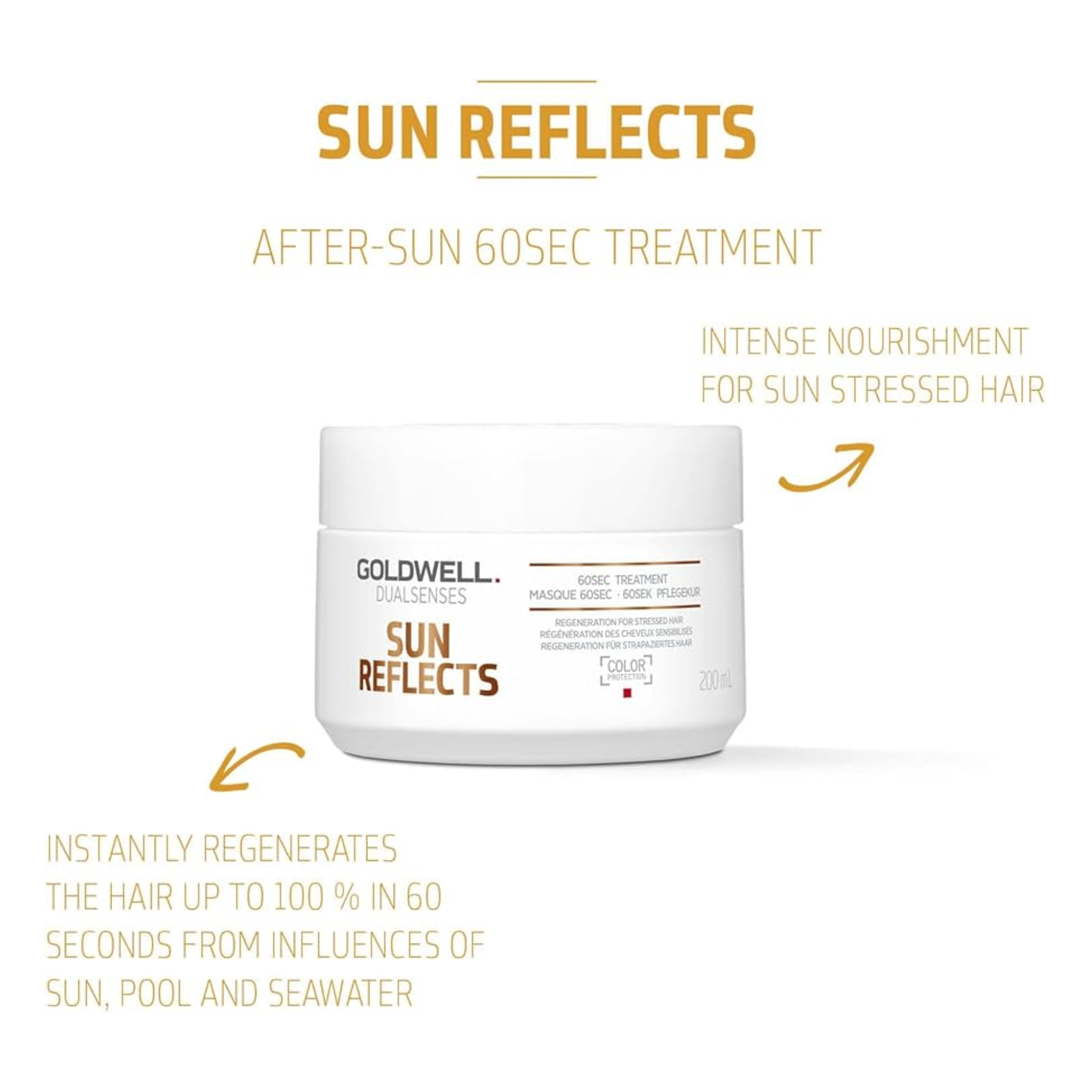 Goldwell Dualsenses Sun Reflects After Sun 60 Sec Treatment - 200ml