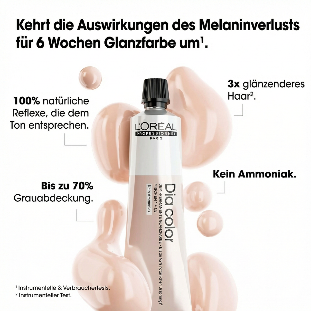 L'Oréal Professionnel Hair Coloring Dia Color V140