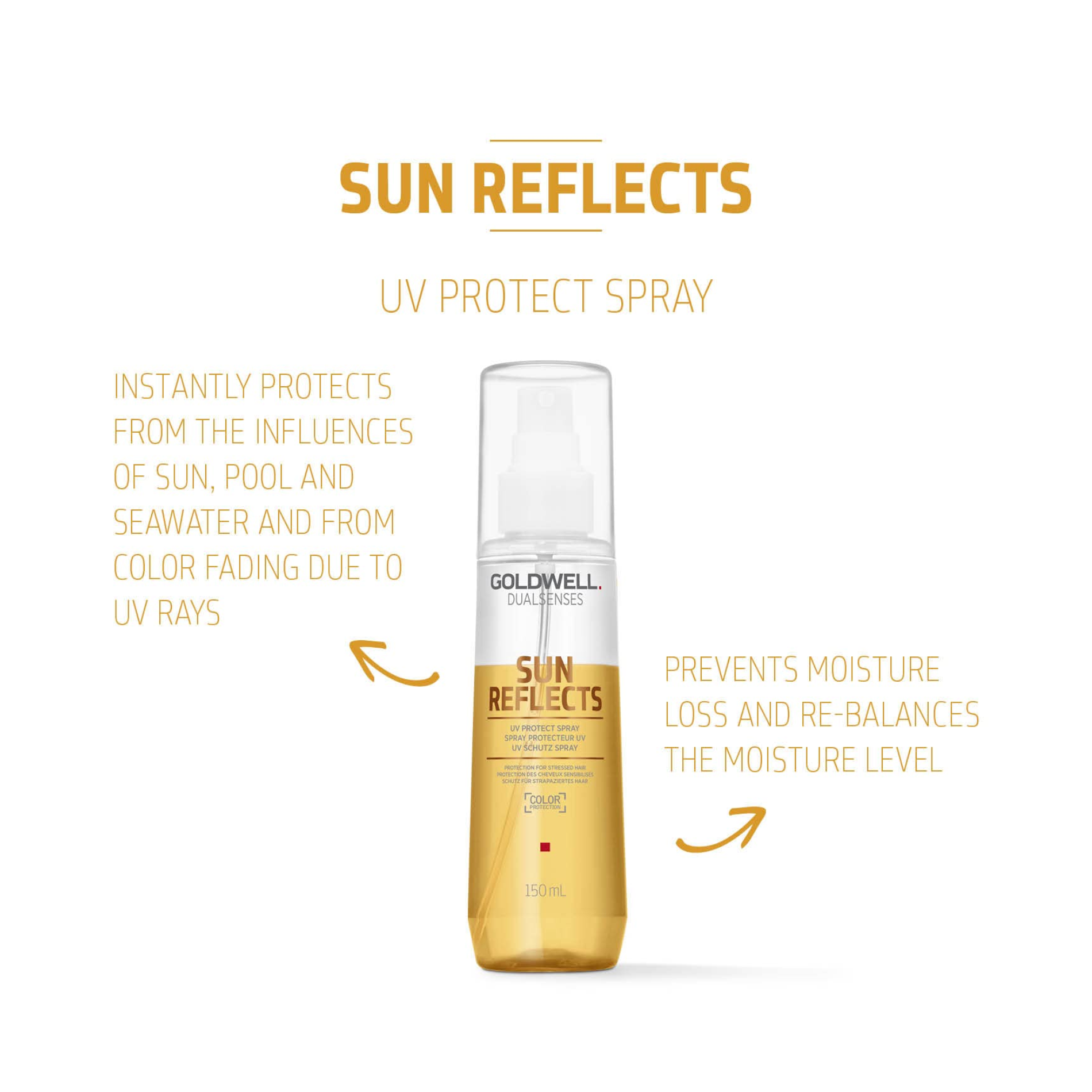 Goldwell Dualsenses Sun Reflects UV Protect Spray - 150 ml