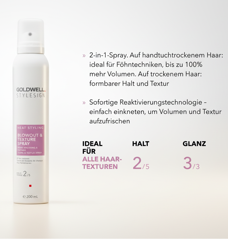CT-17311_Goldwell-Stylesign-Heat-Styling-Fohen-Textur-Spray 200 ml