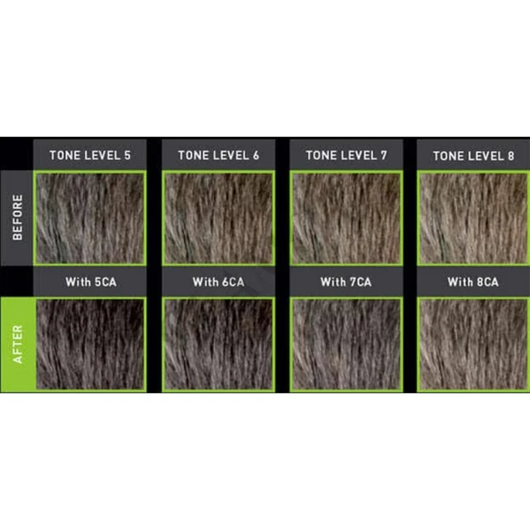 Goldwell Men Reshade Grey Blending Power Shots