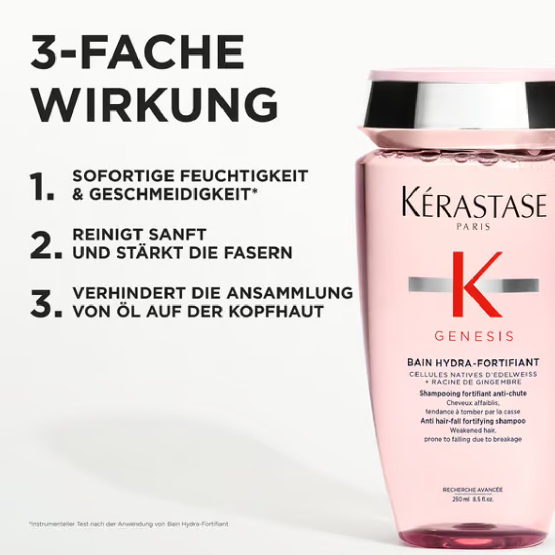 Kérastase Genesis Bain Hydra Fortifiant Shampoo