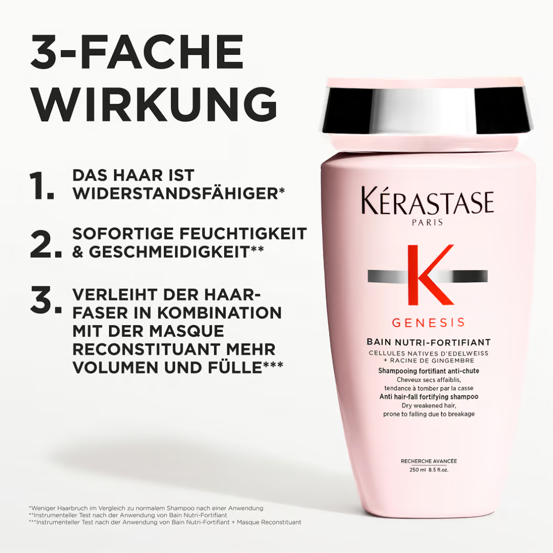 Kérastase Genesis Bain Nutri-Fortifiant Shampoo