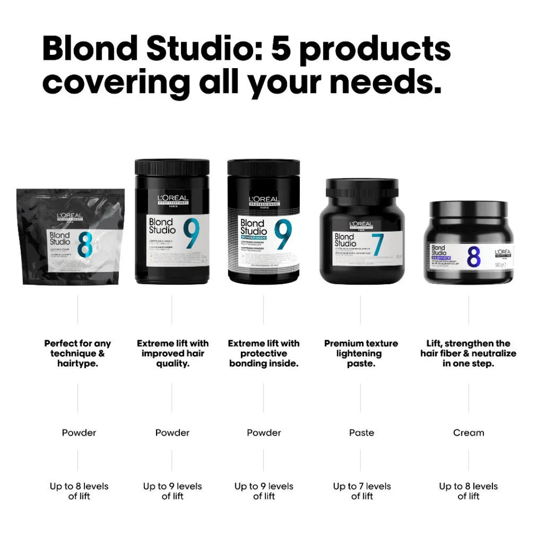 L'Oréal Professionnel Blond Studio Multi-technique 8 Levels Pulver - 500 g