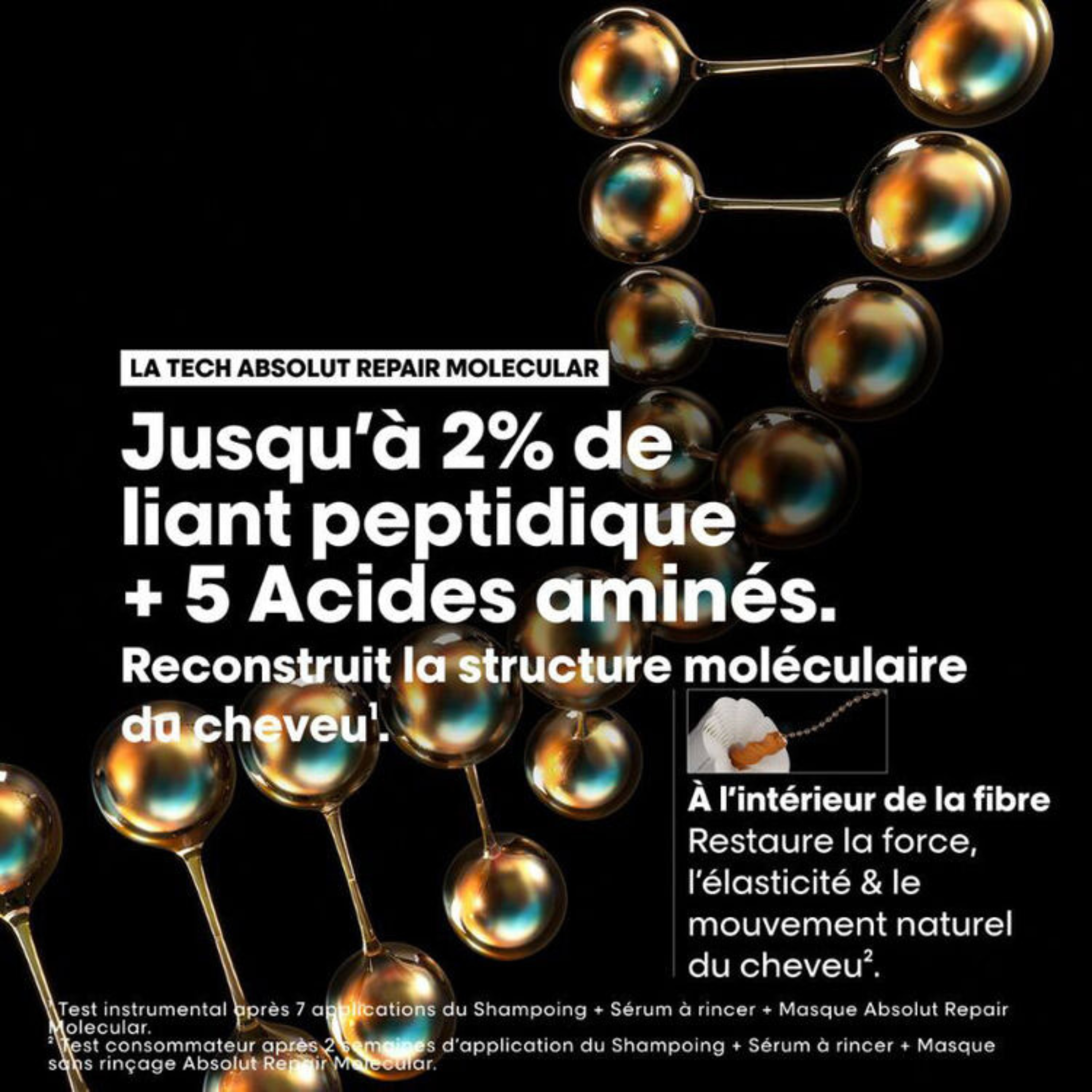 L'Oréal Professionnel Serie Expert Absolut Repair Molecular Maske