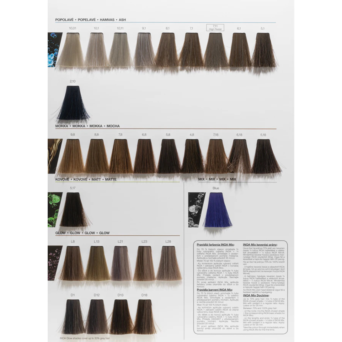L'Oréal Professionnel Inoa Glow Hair Color