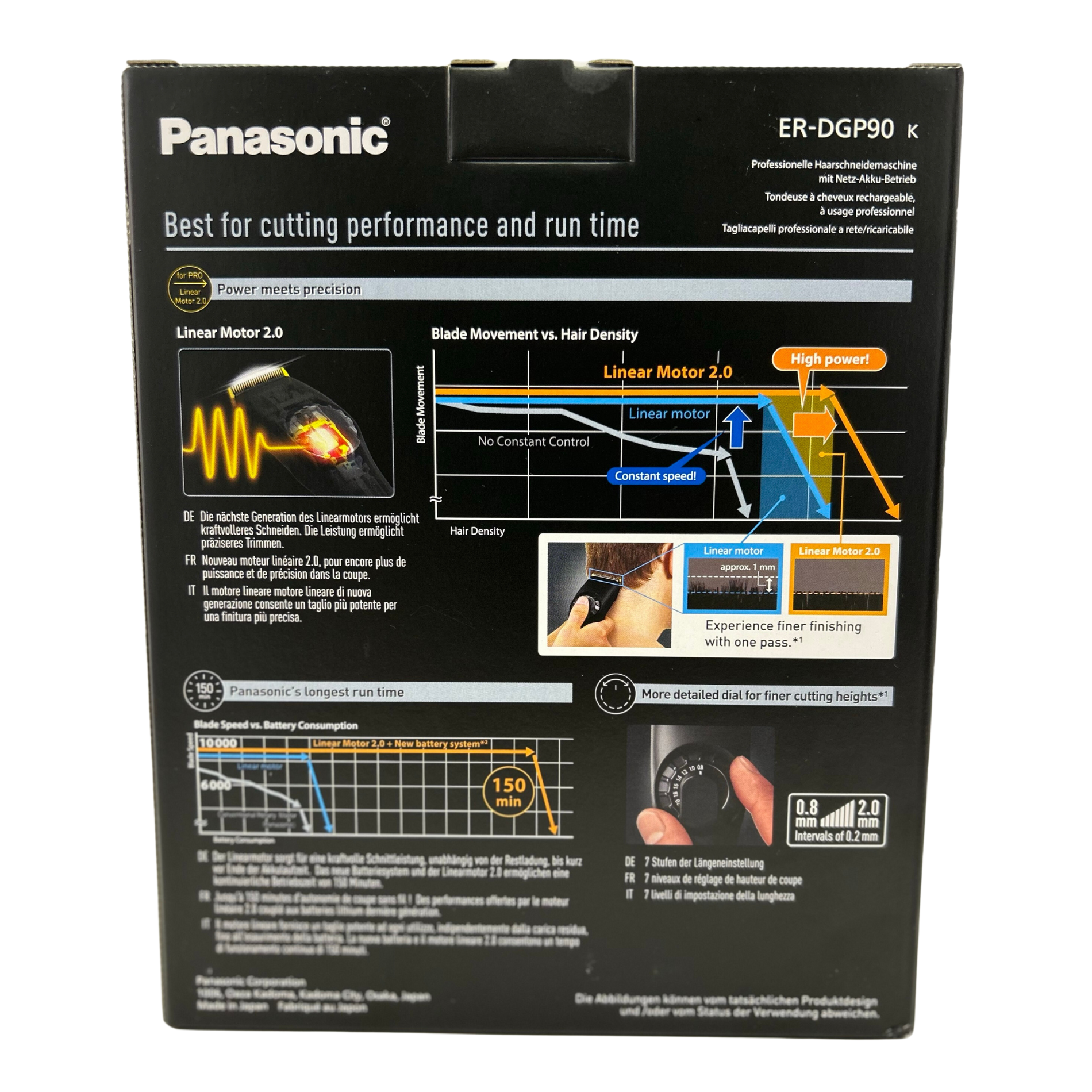 CT-17138_Panasonic Haarschneidemaschine ER-DGP90