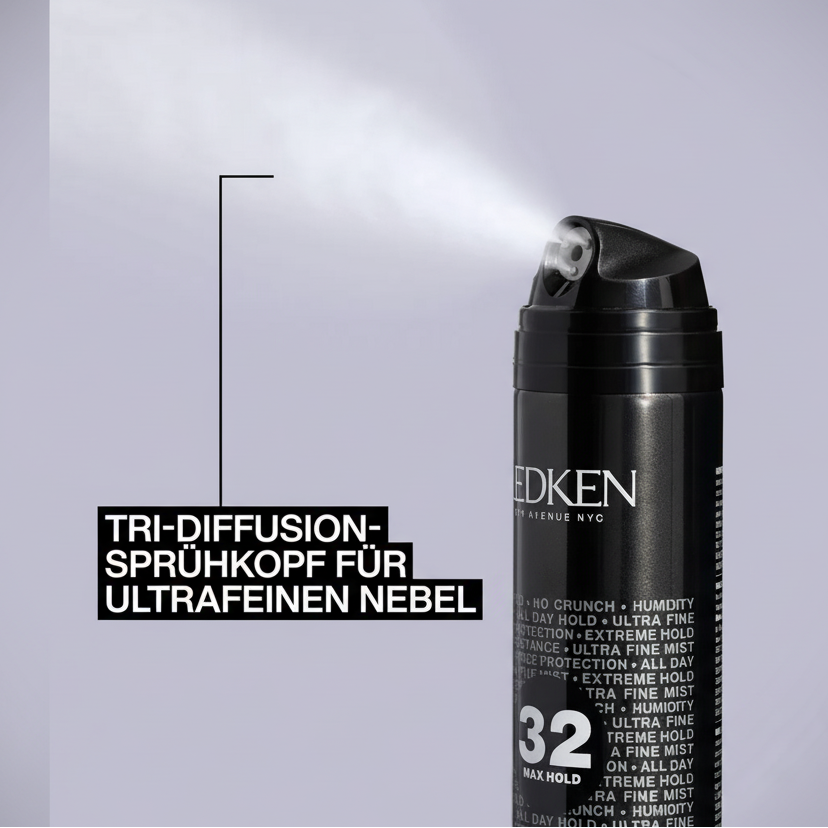Redken Max Hold Haarspray