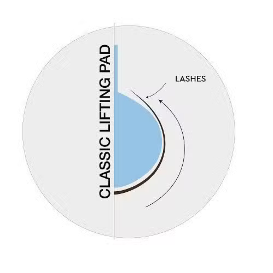 CT-18058_CT-18058_RefectoCil Wimpern Lift Pads Classic