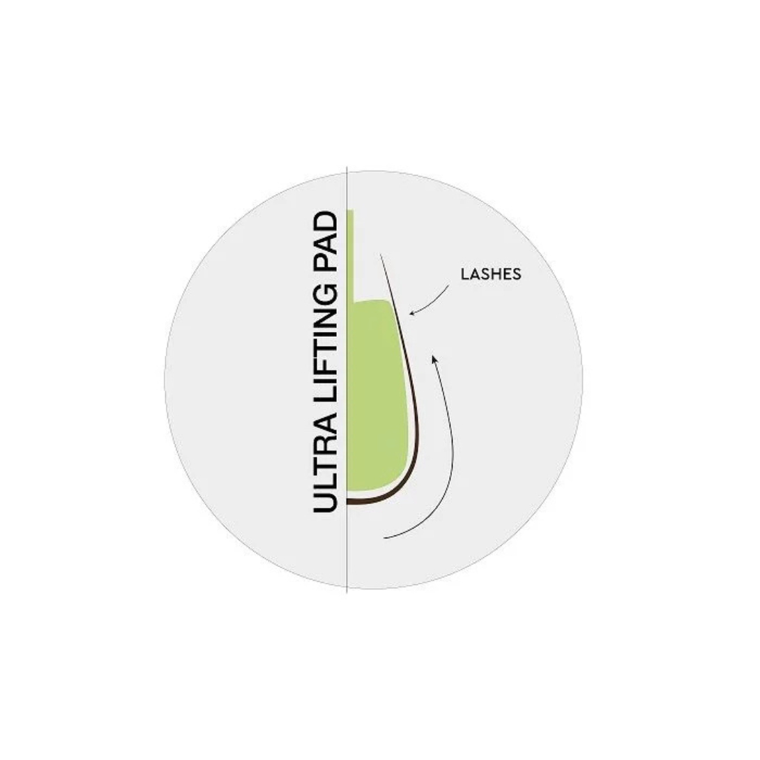 CT-18058.1_CT-18058_RefectoCil Wimpern Lift Pads Ultra