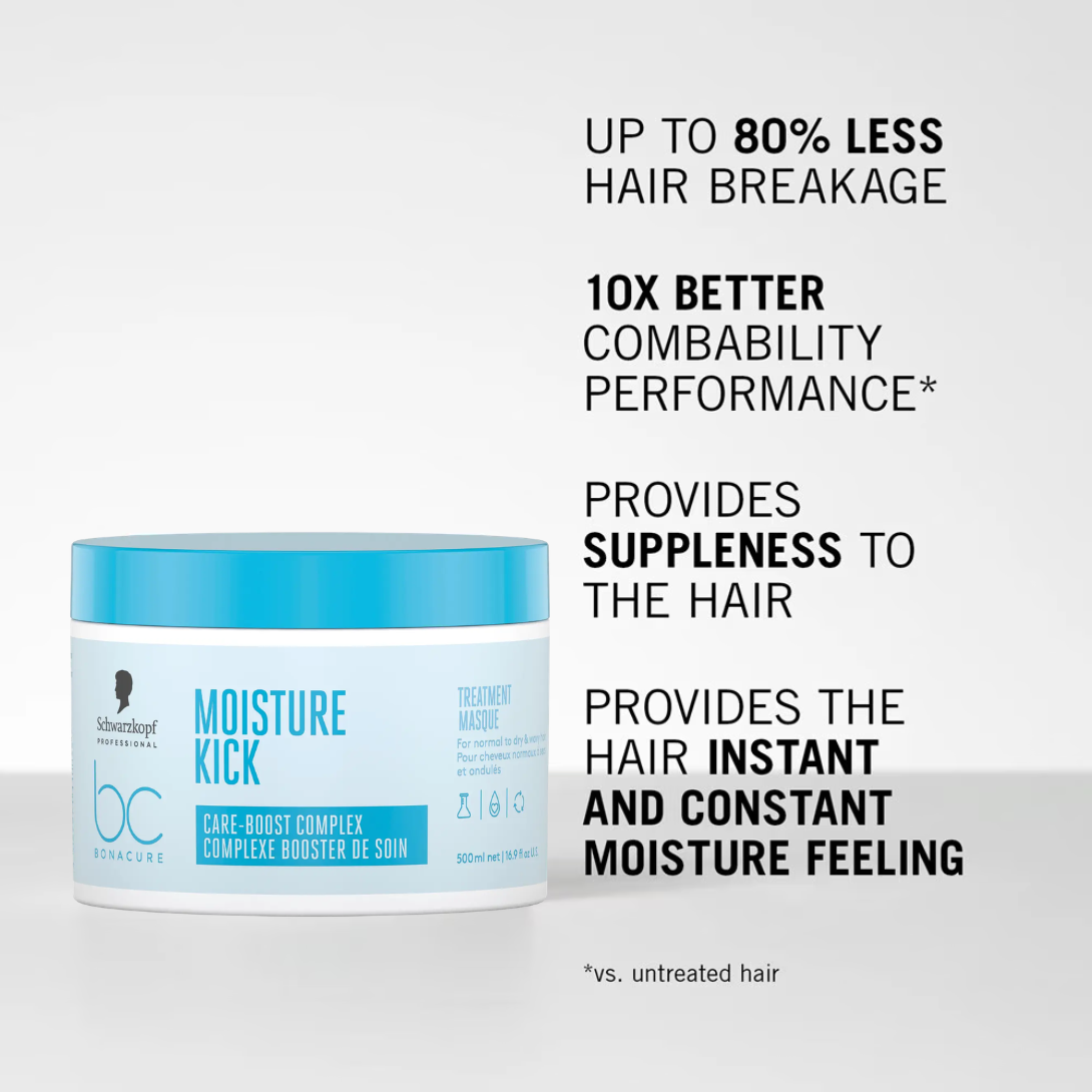 Schwarzkopf-Professional-BC-Bonacure-Moisture-Kick-Treatment-Care-Boost-Complex 