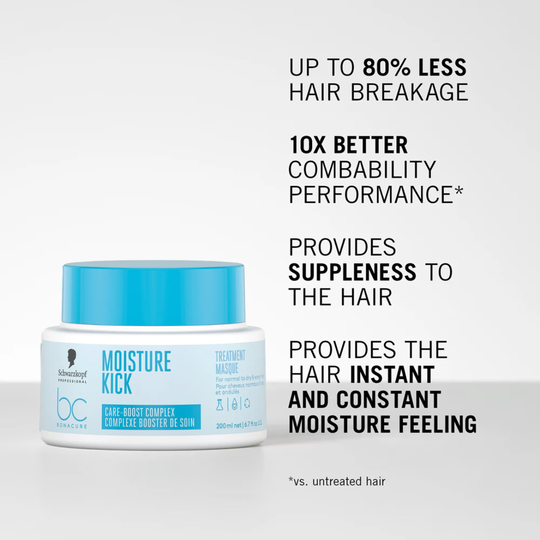 Schwarzkopf-Professional-BC-Bonacure-Moisture-Kick-Treatment-Care-Boost-Complex 