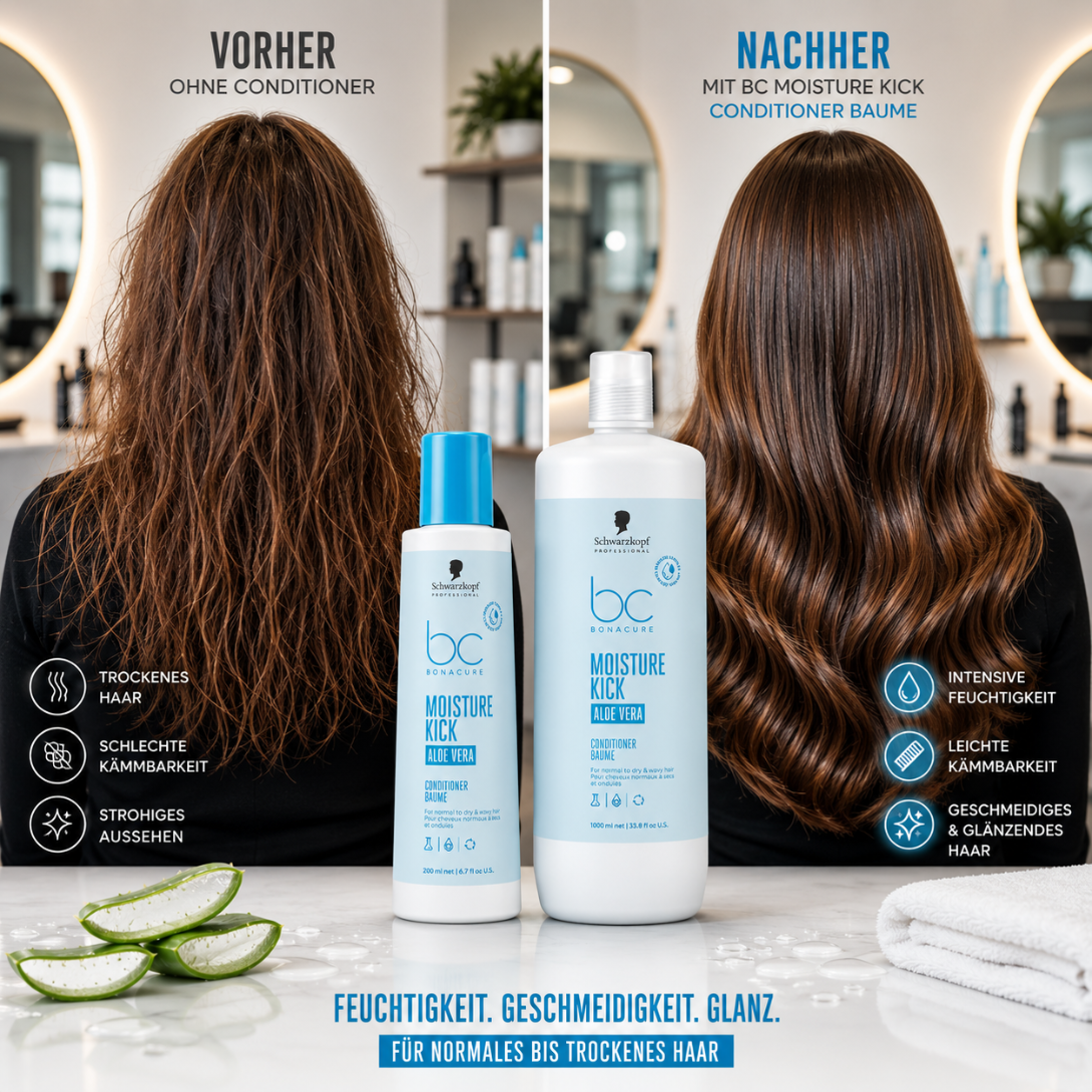 Schwarzkopf Professional BC Moisture Kick Conditioner