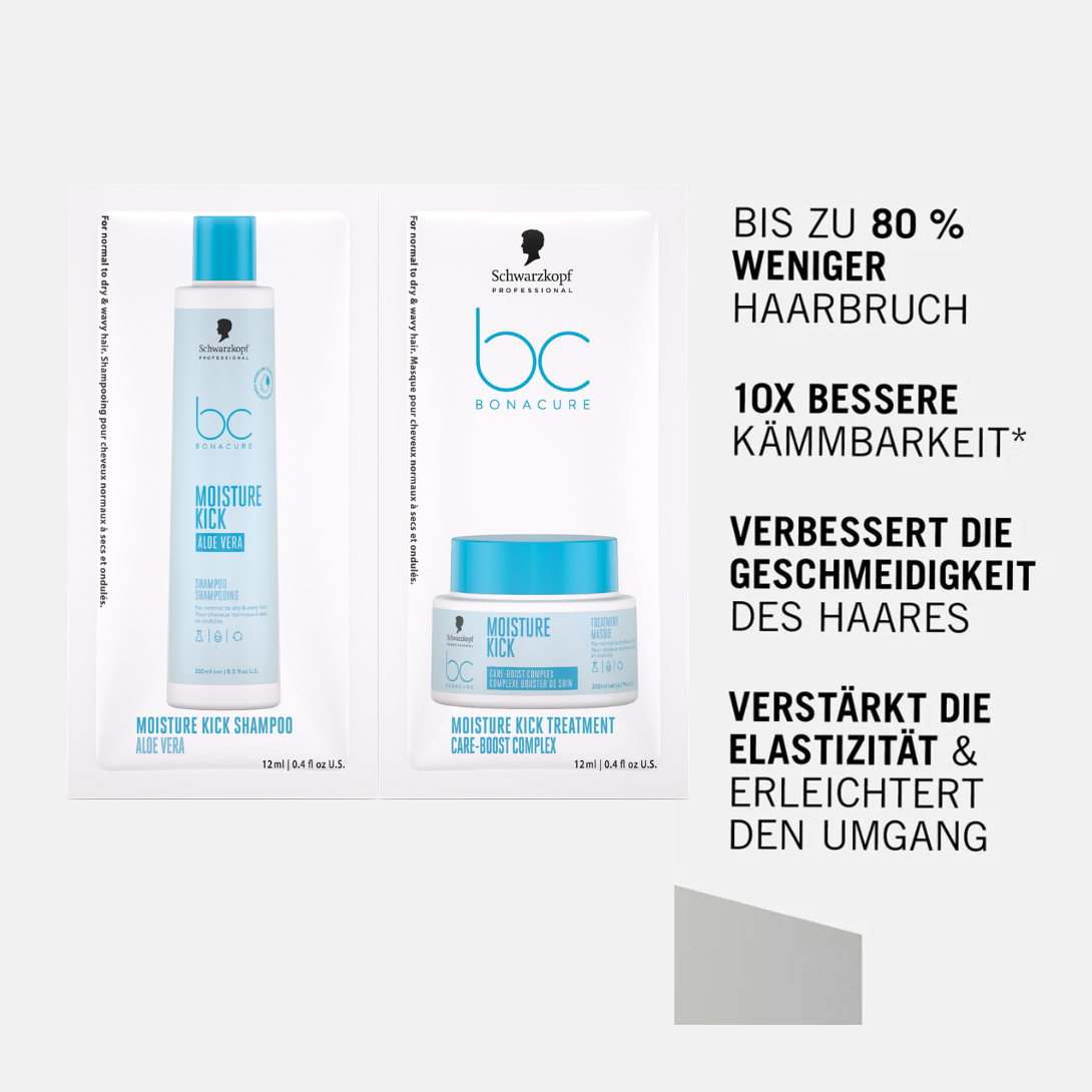 Schwarzkopf Professional BC Moisture Shampoo & Treatment
