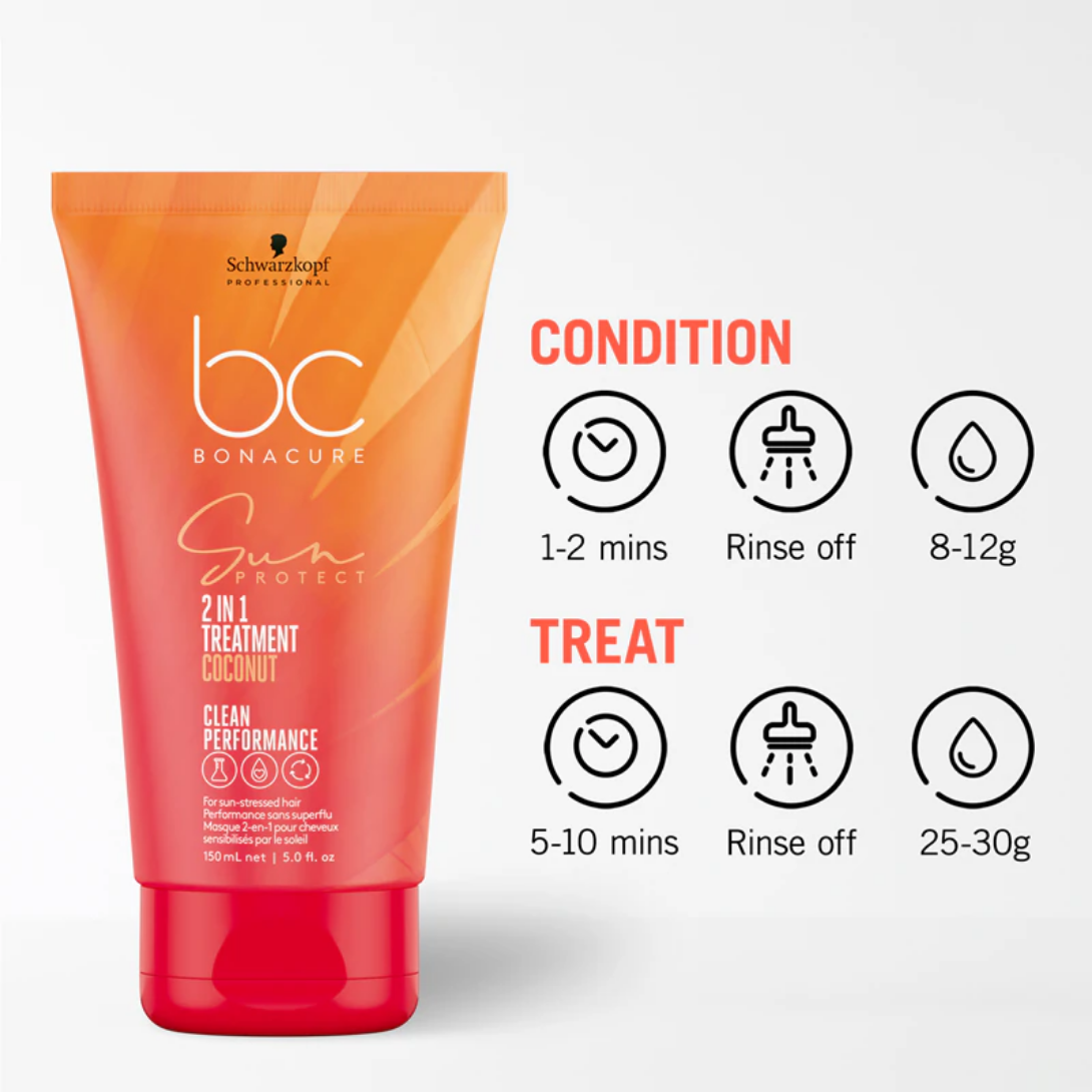 CT-18359_Schwarzkopf-Professional-BC-Sun-2-in-1-Treatment-10