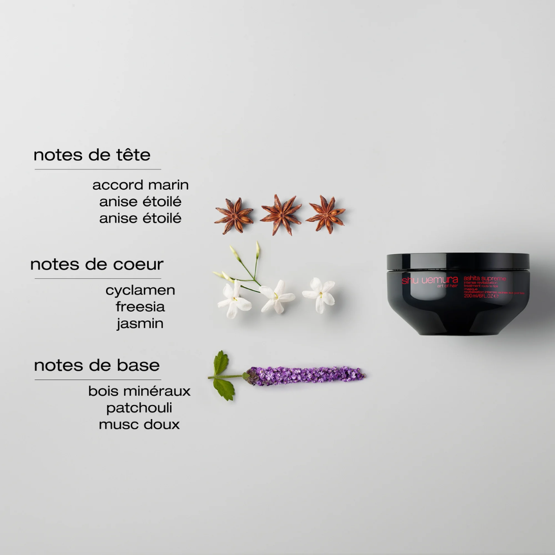 shu uemura Ashita Supreme Treatment