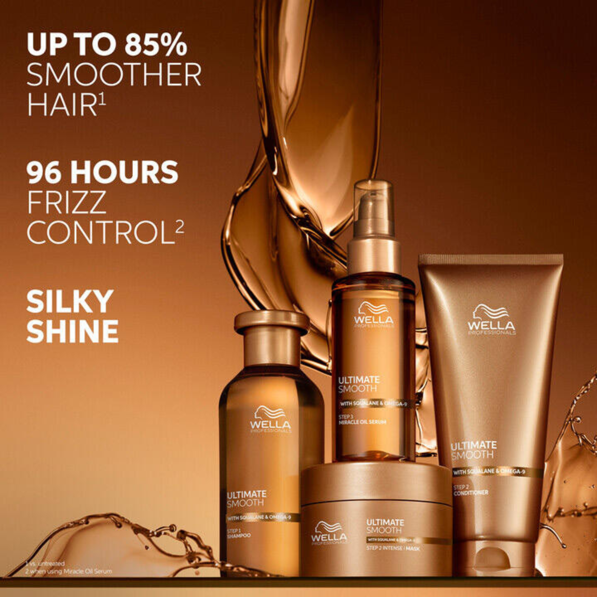 Wella Professional Ultimate Smooth Mask