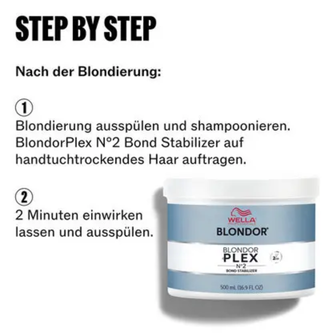 Wella Professionals BlondorPlex N°2 Bond Mask