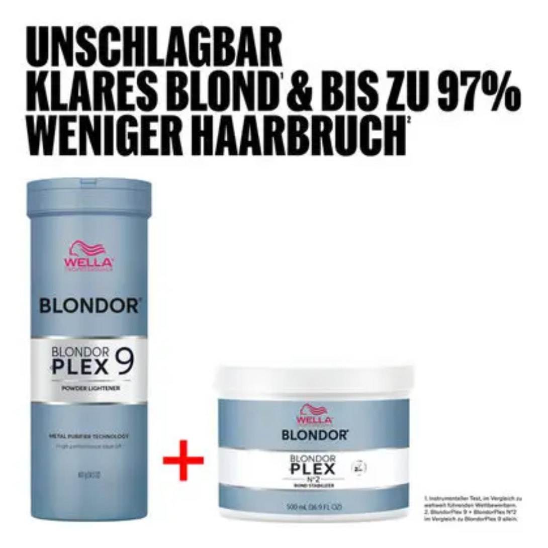 Wella Professionals BlondorPlex N°2 Bond Mask