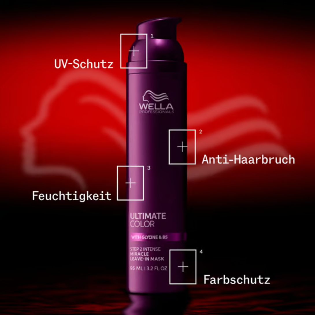 Wella Professionals Ultimate Color Miracle Leave-in Mask