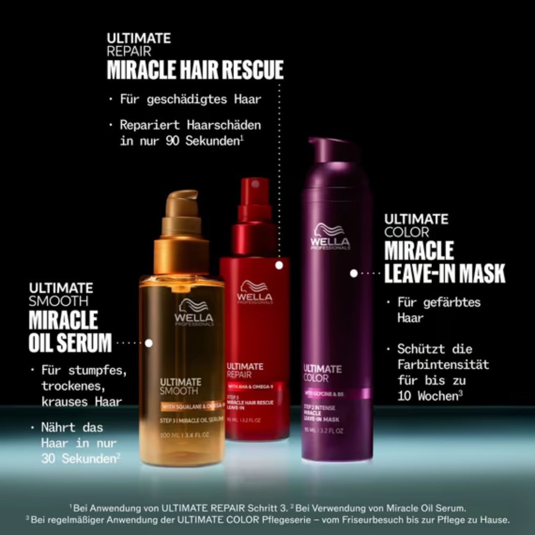 Wella Professionals Ultimate Color Shine Spray