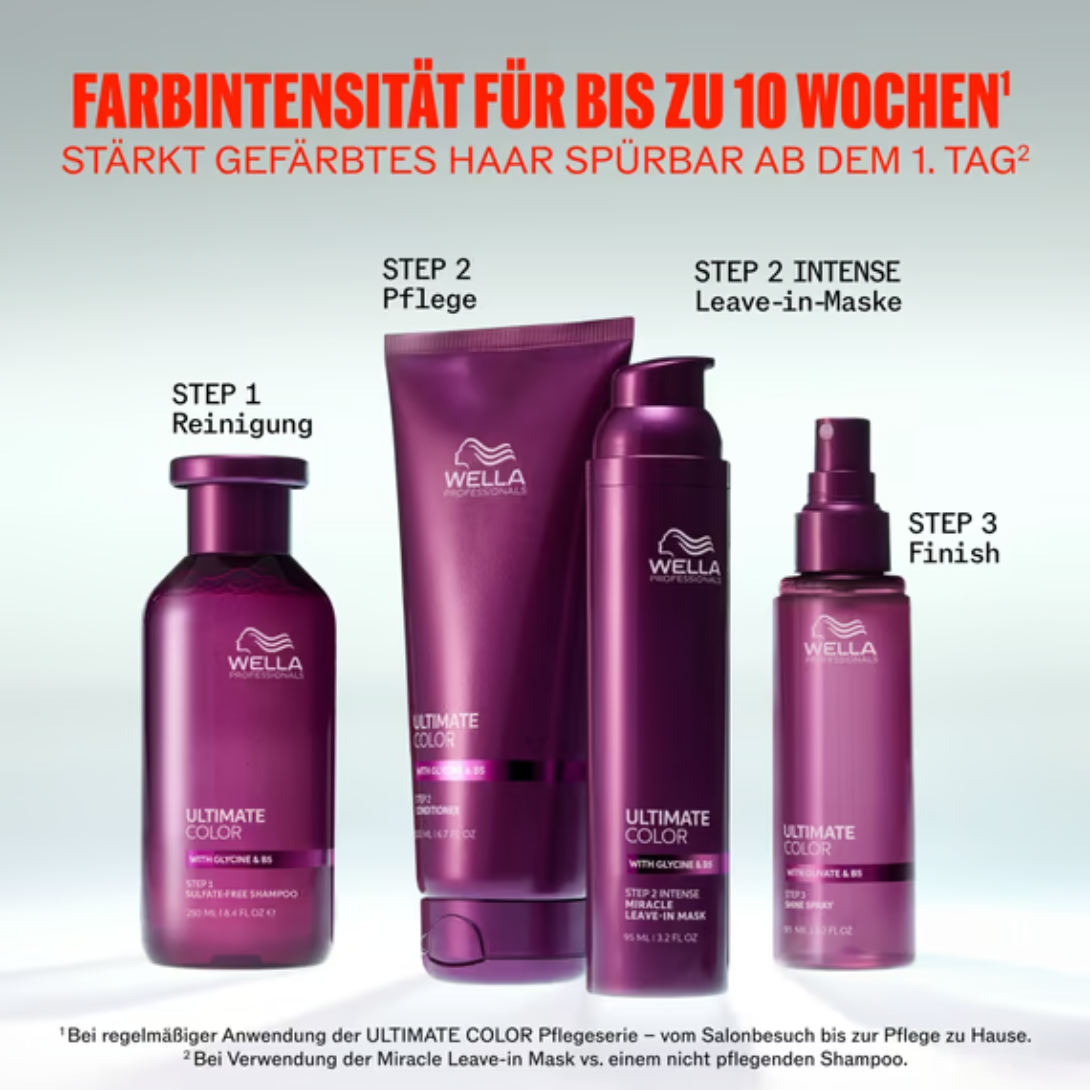 Wella Professionals Ultimate Color Shine Spray