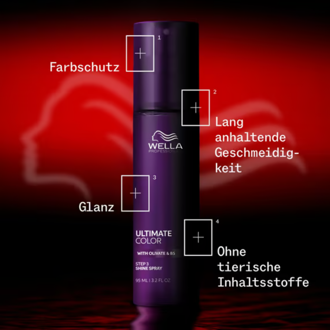 Wella Professionals Ultimate Color Shine Spray