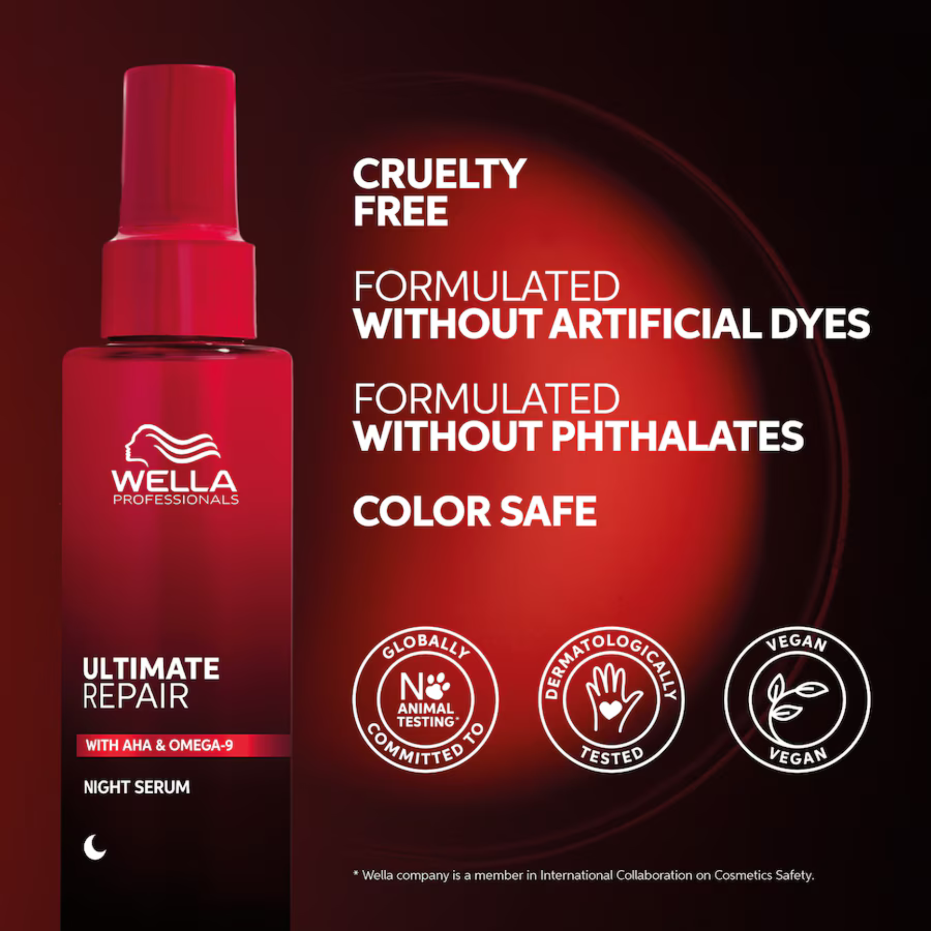 Wella Professionals Ultimate Repair Night