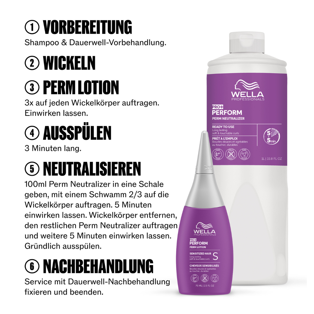 CT-17775_Wella Pro+ Perform Perm Lotion S